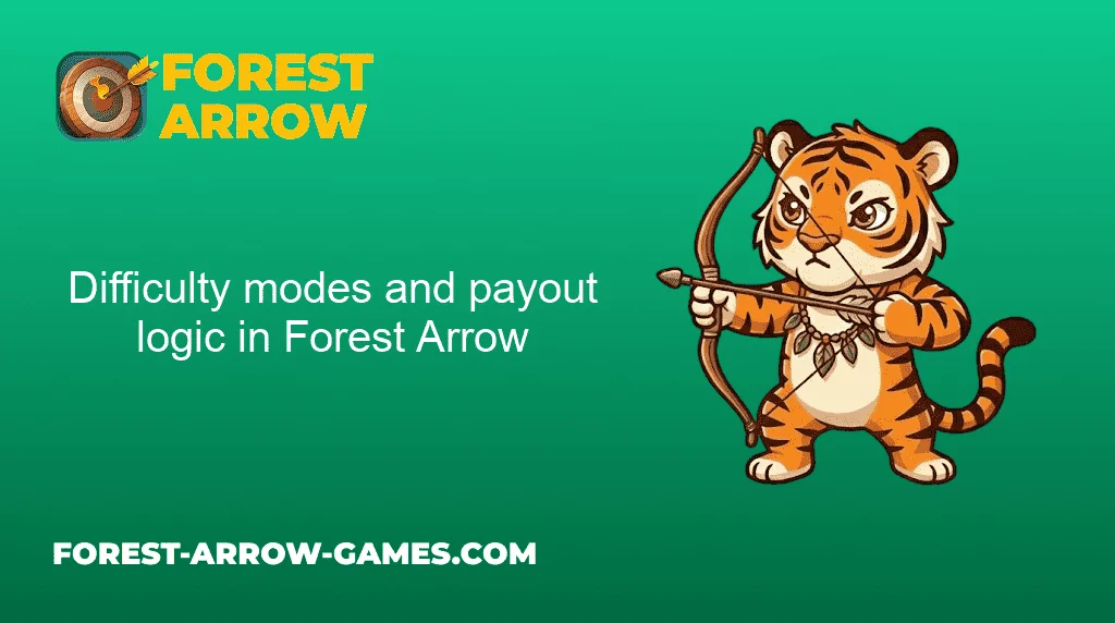 Difficulty modes and payout logic in Forest Arrow
